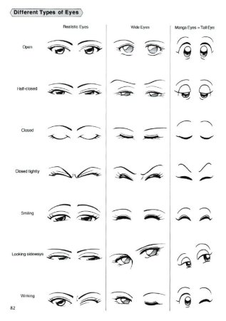 Формы глаз для рисования