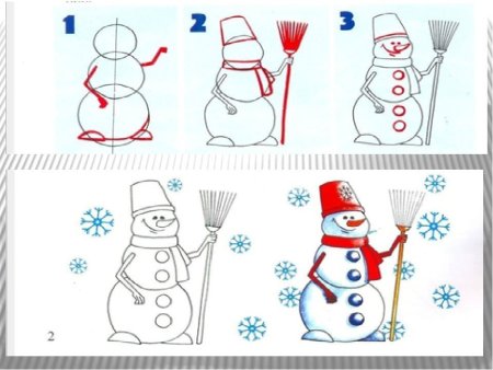 Поэтапное рисование елки