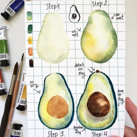 Авокадо маркерами для скетчинга