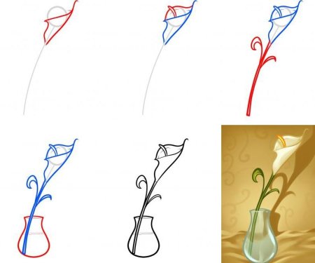 Рисуем реалистично цветы