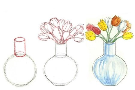Пошаговый рисунок карандашом цветы