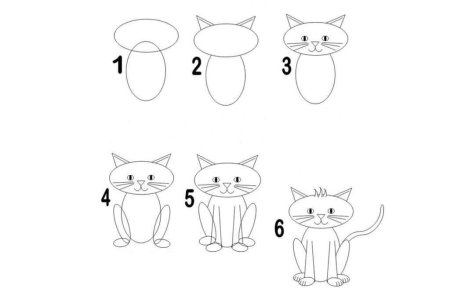 Пошаговые схемы рисования для детей
