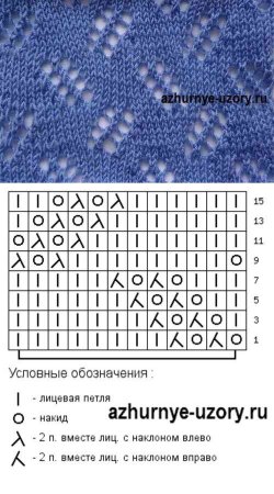 Простая схема вязания спицами ажура