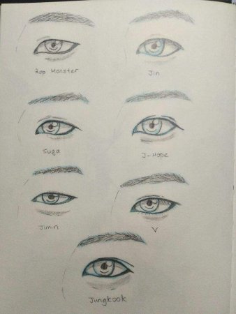 BTS рисунки поэтапно