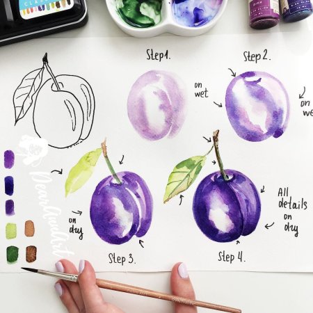 Скетчинг рисунки для начинающих