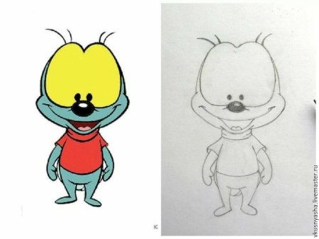 Рисунки мультяшных героев