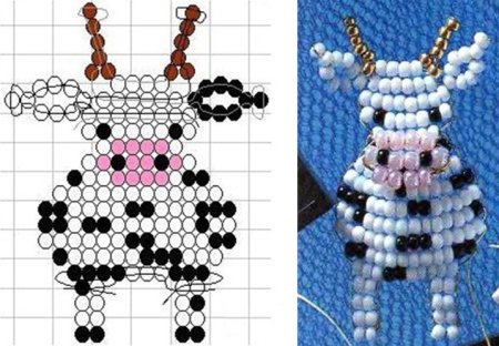 Схемы финурокиз бисерап