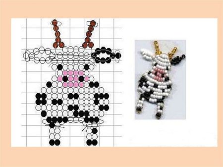 Простые схемы бисероплетения для начинающих