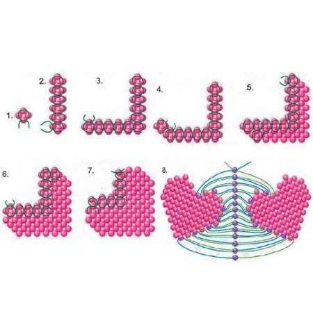 Плетение бисером для начинающих схемы пошагово