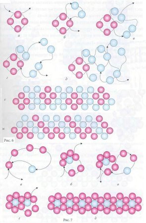 Техника плетения бисером для начинающих браслетик
