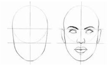 Схема рисования лица