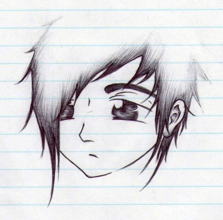 Наруто рисунок карандашом