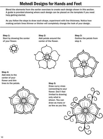 Мехенди на руке эскизы для начинающих