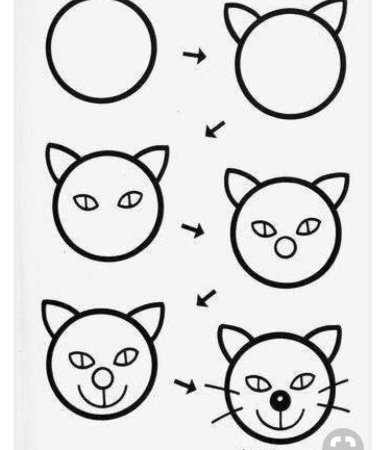 Кошка для рисования для детей