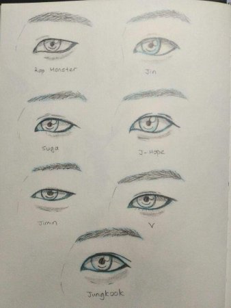 BTS рисунки поэтапно