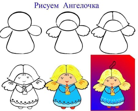 Пошаговое рисование куклы для детей