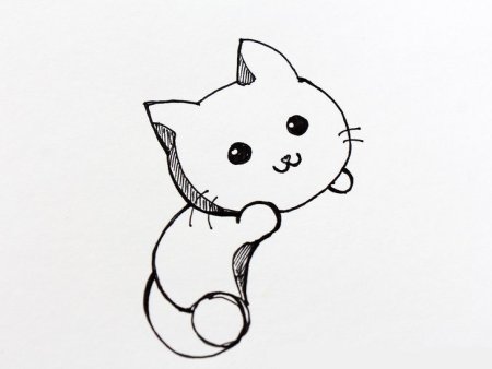 Милые котики рисунки