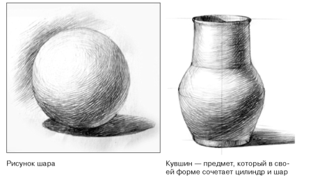 Штриховка по форме предмета