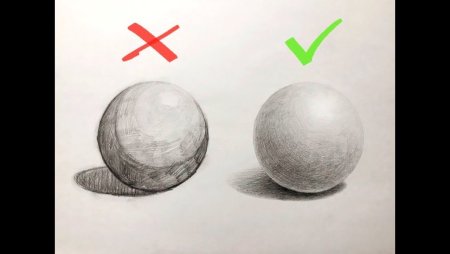 Шар Светотень штриховка