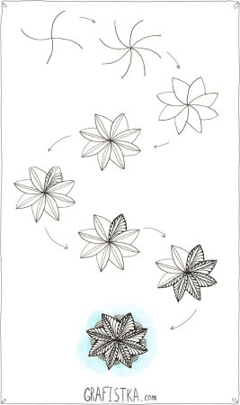 Поэтапное рисование узоров