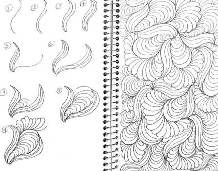 Дудлинг пошаговое рисование для начинающих