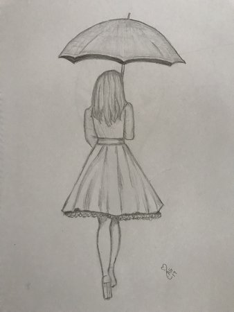 Рисунки карандашом лёгкие девушки