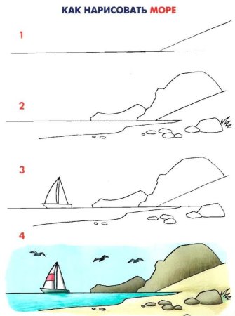 Поэтапное рисование морского пейзажа