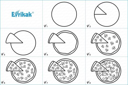 Еда для срисовки легкие для начинающих