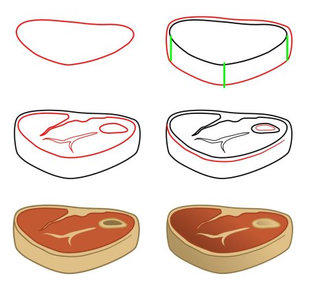 Рисунки еды карандашом для начинающих