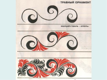 Хохломская роспись криуль