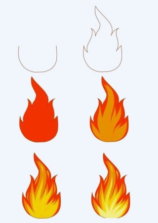 Огонь нарисованный