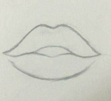 Губы простым карандашом