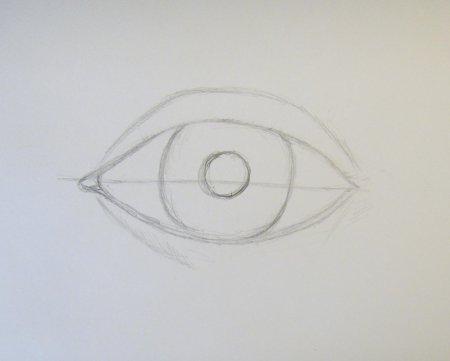 Глаз для новичков простым карандашом для начинающих