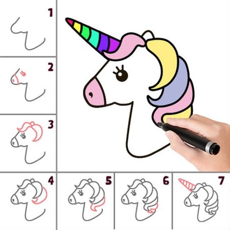 Как нарисовать единорога поэтапно
