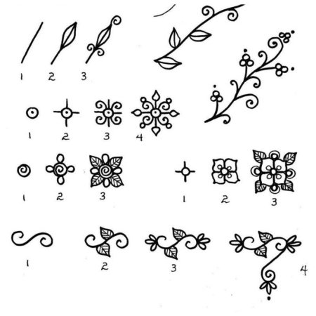 Мехенди эскизы для начинающих пошагово