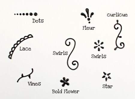 Рисунок хной на руке для начинающих