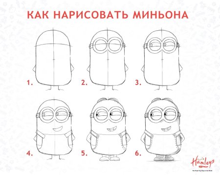 Как нарисовать Миньонов? | Kids Drawing Club | Дзен