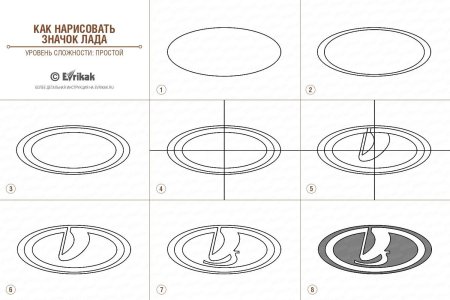 Как рисовать значок Лада