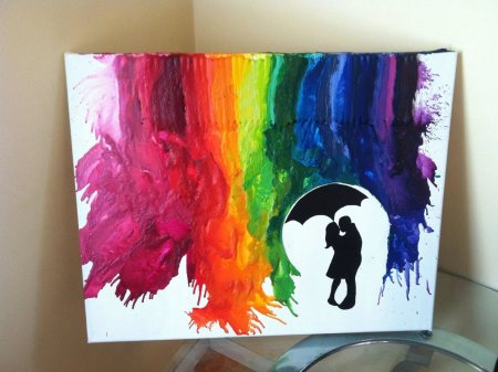 Правополушарное рисование