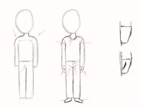 Поэтапное изображение человека