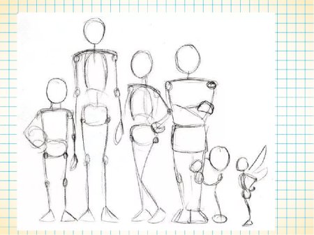 Человек рисунок