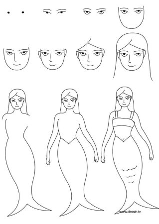 Поэтапные рисунки для срисовки лица