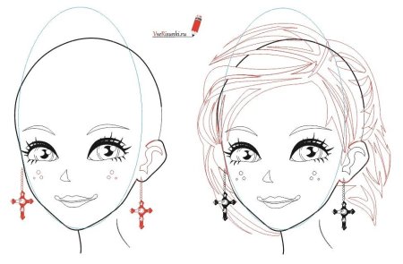 Этапы рисования лица