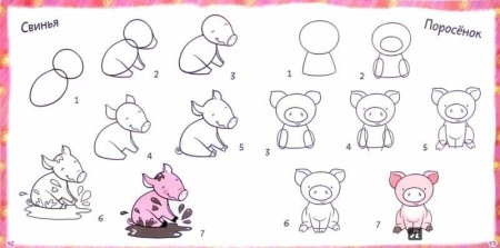 Поэтапный рисунок кошки