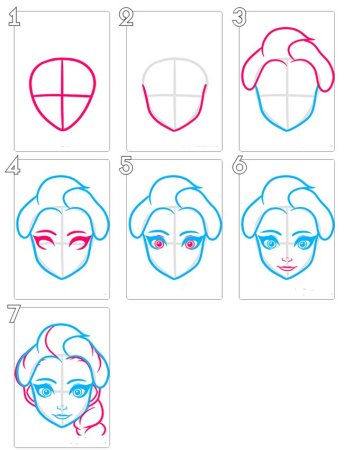 Рисунки портреты для начинающих