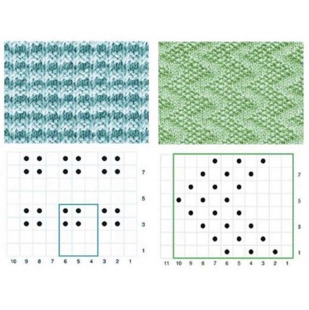 Узор лицевыми и изнаночными спицами схема с описанием