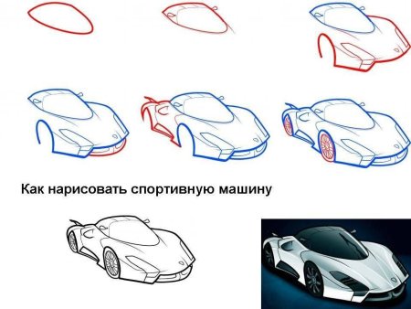 Уроки рисования машин