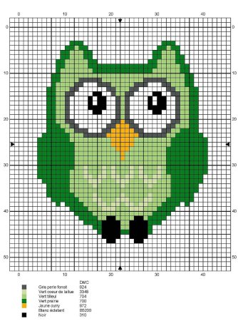 Мини схема вышивки крестом зайчики