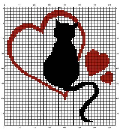 Простые схемы вышивки крестом