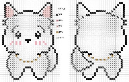 Вышивка крестом простые схемы для детей